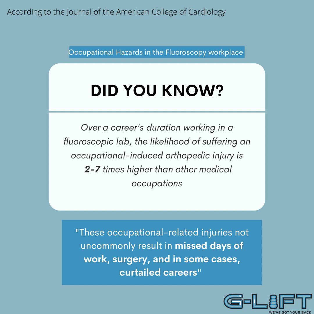 theglift's tweet photo. More awareness comes with more understanding 

It’s the final week of highlighting the ACC and SCAI publishing in the Journal of the American College of Cardiology. Check out the link below to view the article! https://t.co/MzWz9Nrtlm https://t.co/zBOW7SIg5S