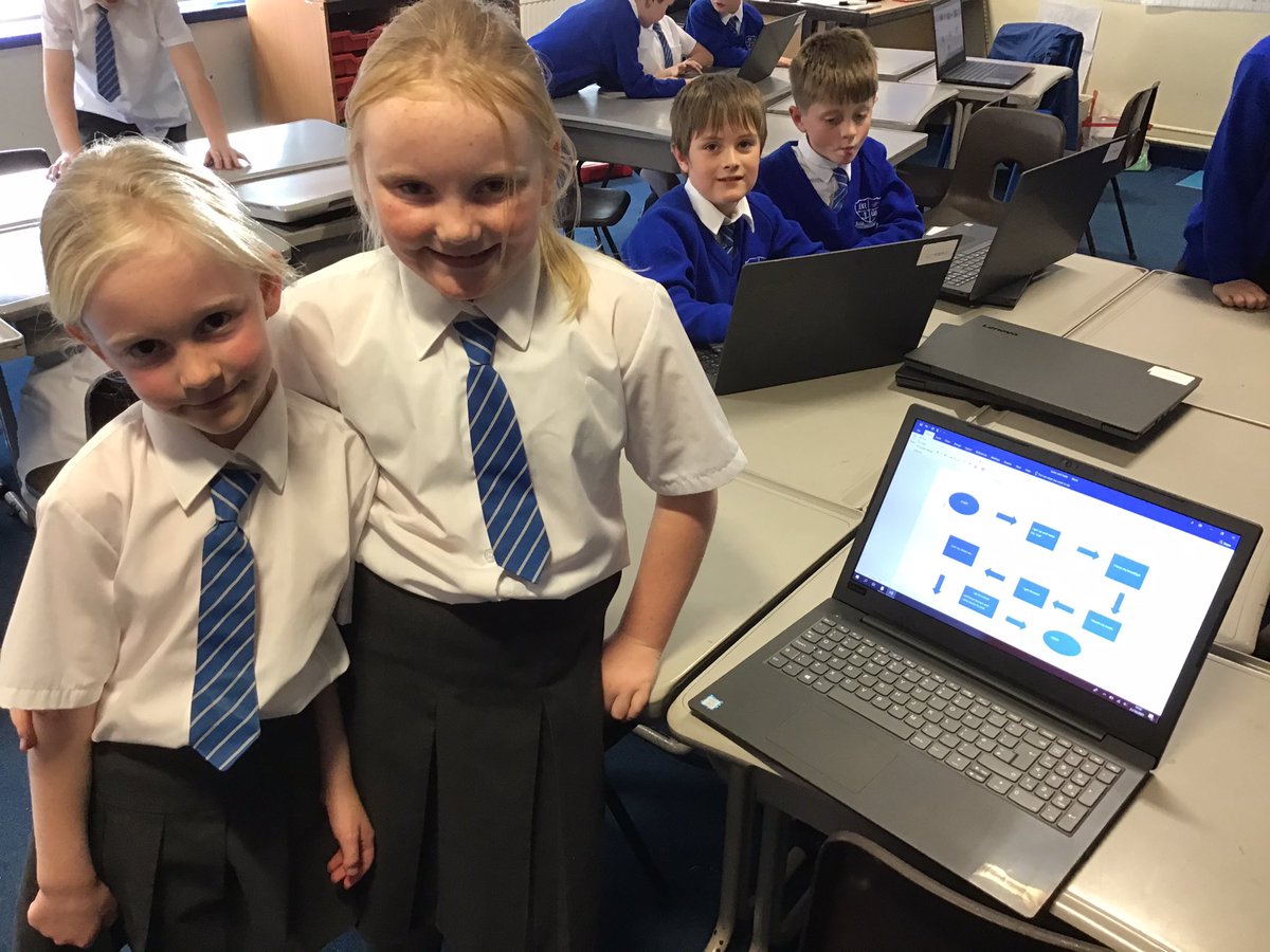 muchwooltony3's tweet image. Before the half term we enjoyed using the laptops to write algorithms. We continue to have lots of fun in our computing lessons !#muchwooltoncomputing