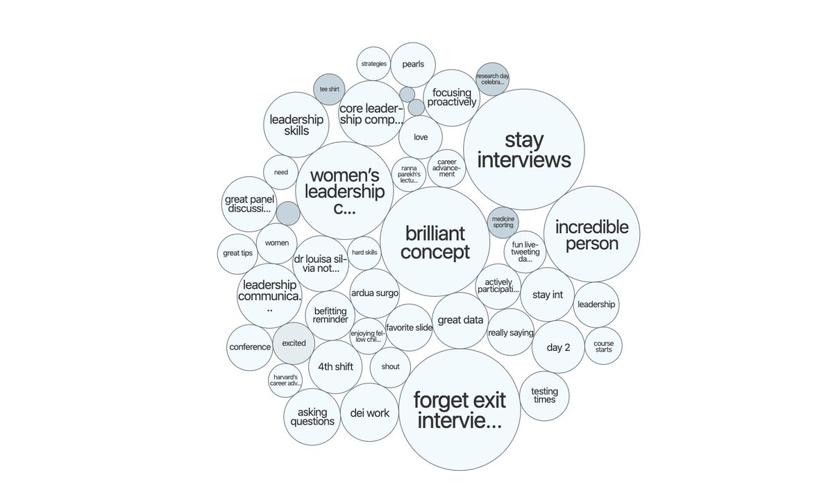 Marjorie Stiegler MD tweet media