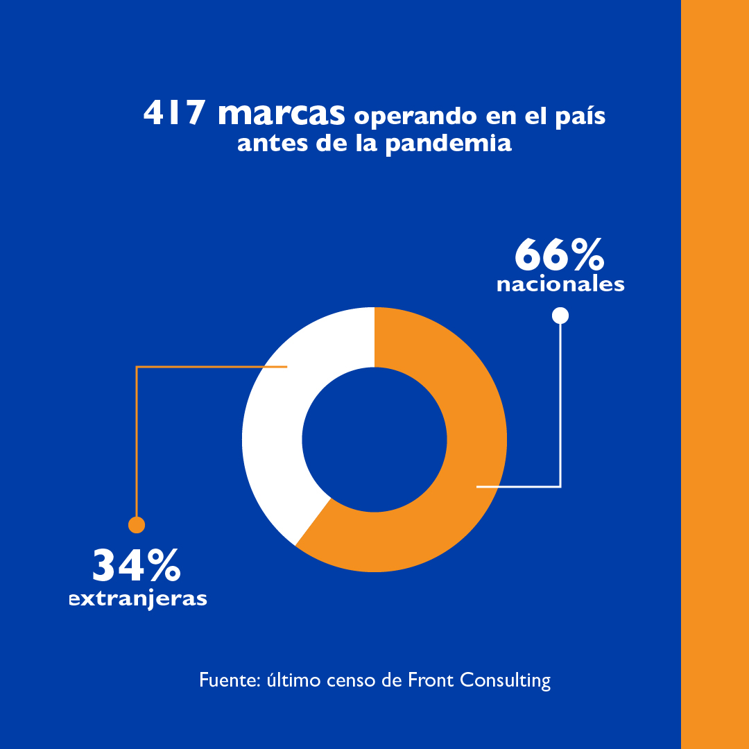 Front Consulting tweet media