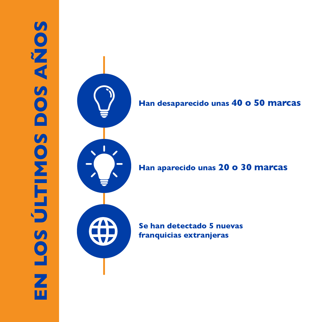 Front Consulting tweet media
