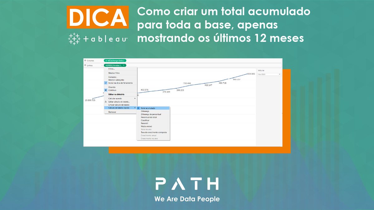 PathDataFan's tweet photo. Nesta dica iremos mostrar como criar um total acumulado para toda a base, mostrando apenas os últimos 12 meses.

Confira a dica completa no nosso site: https://t.co/evnO9GNZm2

#Tableau #WeAreDataPeople #DataFam #VisualAnalytics #Tableau2021 #PathDataFan https://t.co/tNitEW8kuT