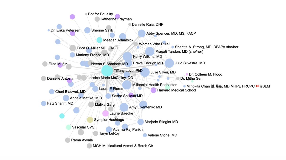 Marjorie Stiegler MD tweet media
