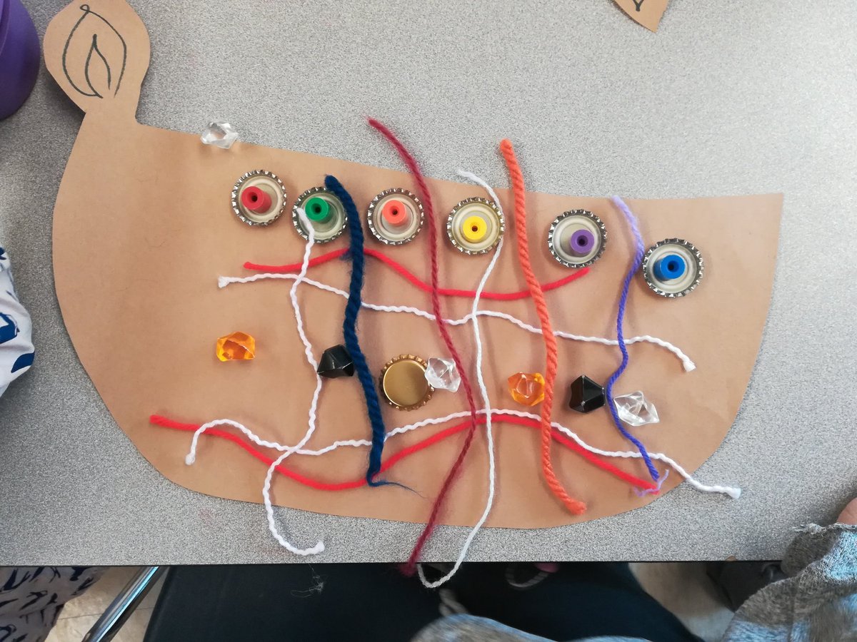 MsMohanKindy's tweet photo. Getting ready for Diwali!
@DorsetParkPS1 @c_hammond2 https://t.co/SUbY10WleZ
