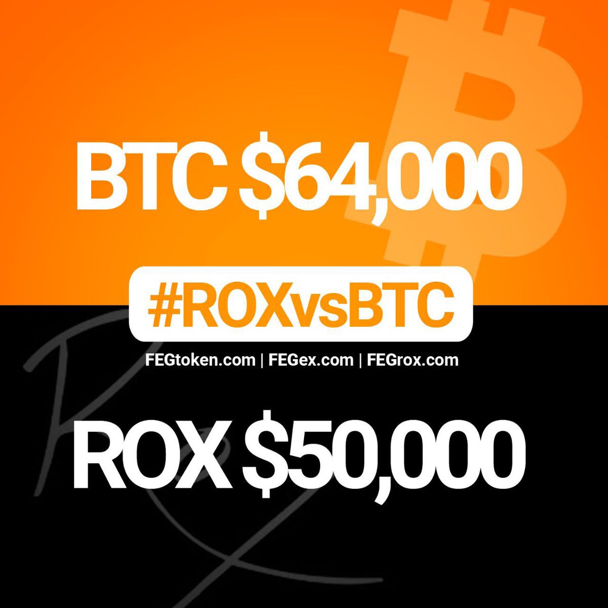 FEGtoken's tweet photo. ROX has passed $50,000! #ROXvsBTC
Remember ALL sells of #ROX buy and burn #FEG!
$ROX $FEG https://t.co/NhlQhSuj4o