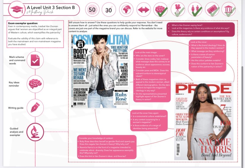 StCyresMedia's tweet photo. In our first week back, Y13 have been exploring Van Zoonen’s feminist writings in the context of magazines using our mastery packs #mediastudies #scaffolding #everyonecansucceed #stcyreschat https://t.co/9ajVcgEsYC