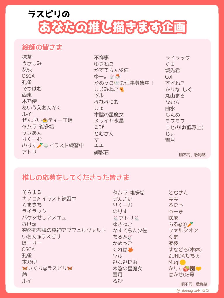 ロコ Doooog O4 Twitter ロコ Doooog O4 Twitter