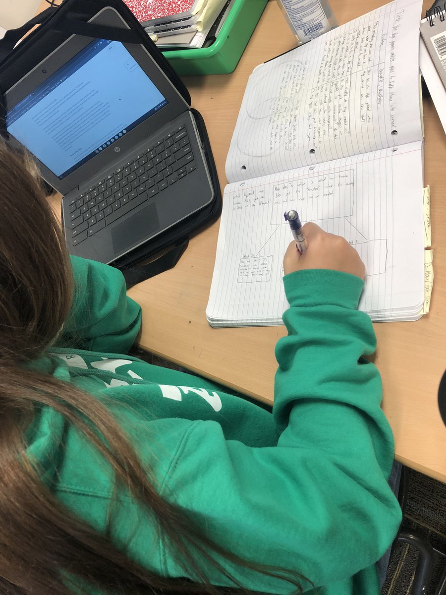 SDelormELA's tweet photo. Analyzing a nonfiction article about the amazing #simonebiles to identify the main idea &amp; supporting details! @CrecArtsMiddle1 https://t.co/yU1RmufyFi