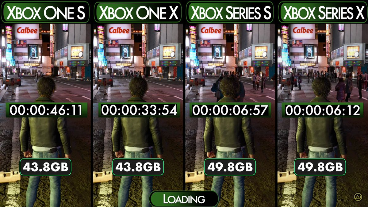 HangOnC2's tweet photo. Pas besoin de Ps5 ou Xbox Serie X si vous n'avez pas d'ercan 4K (et le prix qui va avec). Mais la Xbox Serie S esy un bon choix pour le prix. Mode resolution (1440p a 30fps) et Mode Fps (1080p a 60 fps).
#rblpsg  wijnaldum neymar sega microsoft Mbappé
#acmfcp #mancity #livatm https://t.co/uWlFjTv5fr