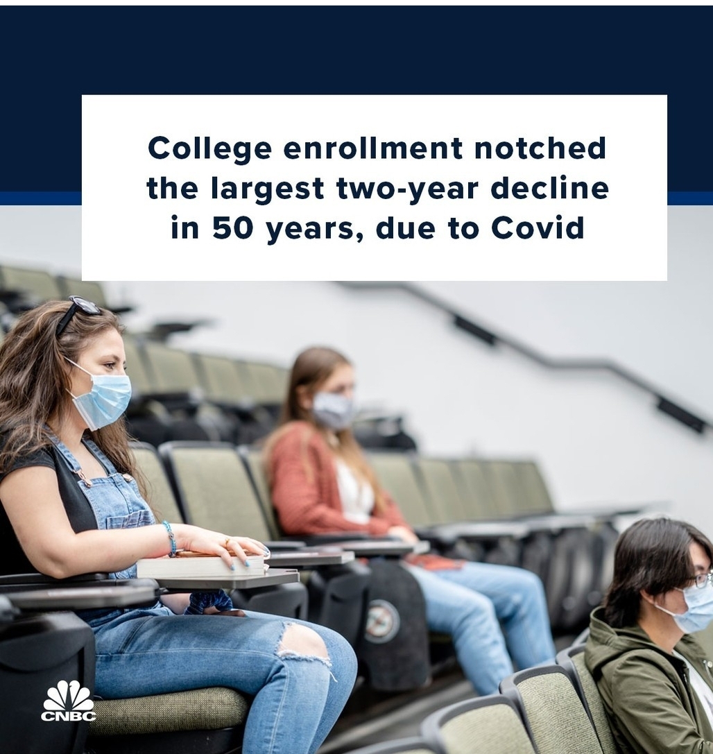 RCFATL's tweet photo. Did you know college enrollment notched the largest two-year decline in 50 years, due to Covid? 
https://t.co/8P0Cpu94Xz #Education #RyanCameronFoundation https://t.co/sWboxPogaI