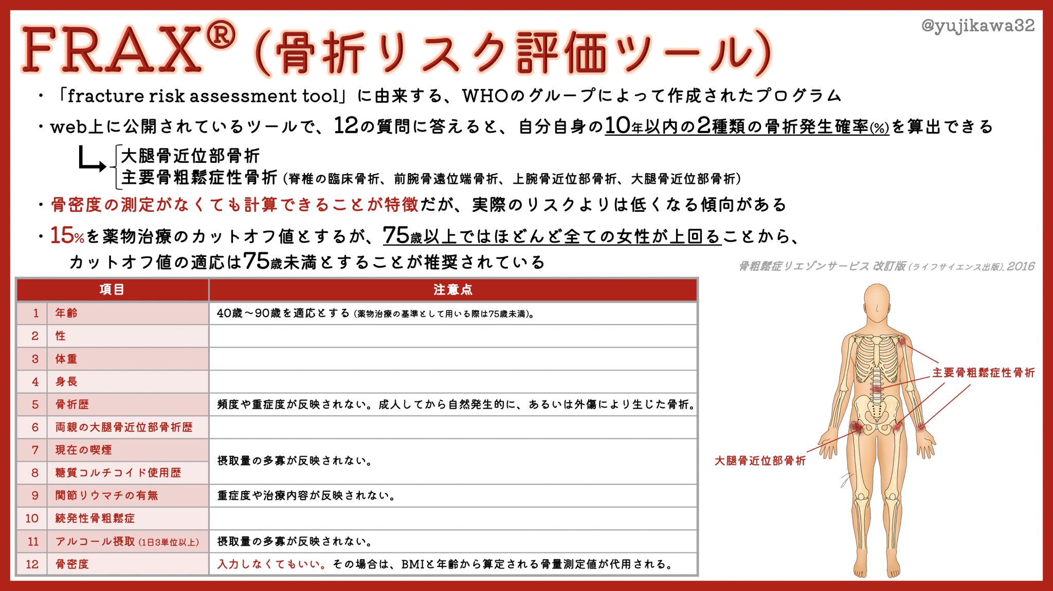 ファイザー FRAX 骨折発生リスク計算機 ファイザー FRAX 骨折発生リスク計算機 - メルカリ