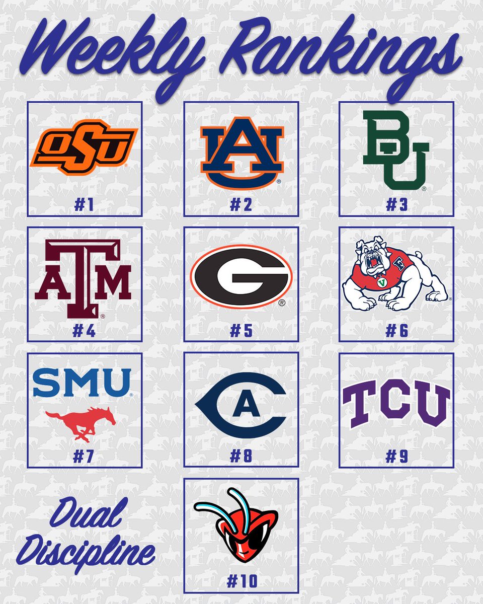 Take a 👀at the latest Dual Discipline team rankings.

🔗ow.ly/WoCB50GFI5k

#NCAAEquestrian