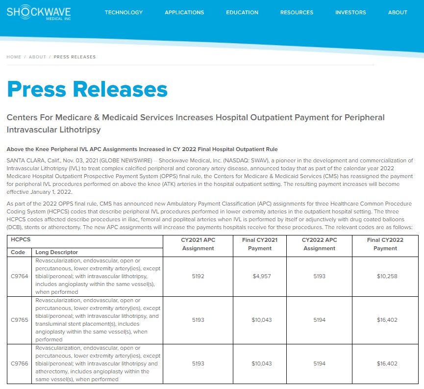 #ShockwaveIVL has exciting news to share! Centers for Medicare &amp; Medicaid Services (CMS) has reassigned the payment for #PeripheralIVL procedures performed on above the knee (ATK) arteries in the hospital outpatient setting:

shockwavemedical.com/about/press-re…

ISI bit.ly/3iEq7fC