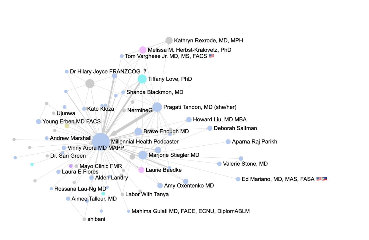Marjorie Stiegler MD tweet media