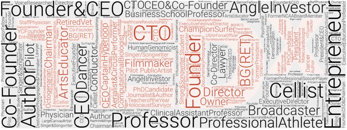 Chris Sanders tweet media