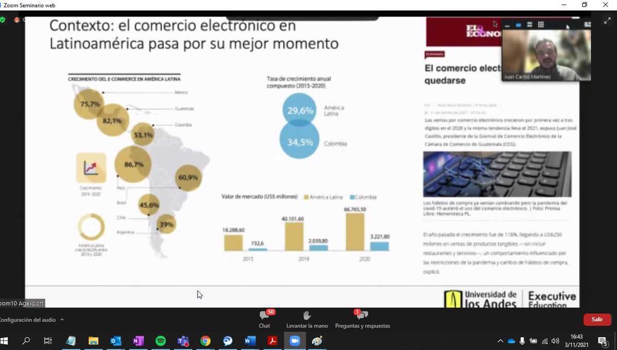 En el foro de #Innovaccion2021 inicia la conferencia "Comercio electrónico y el cliente como protagonista. tendencias innovadoras de lo digital a lo físico" a cargo de  Juan Carlos Martínez, de la Universidad de Los Andes, Colombia. <a href="/innovacciongt/">Foro Regional INNOVACCIÓN</a> <a href="/AGEXPORTGT/">AGEXPORT</a>