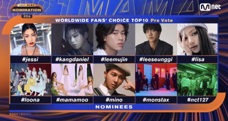 LISA_UK_FUNDS's tweet photo. Lisa has been nominated in 3 categories for MAMA 2021 

✔️Best Female Artist 
✔️Best Solo Dance Performance 
✔️Worldwide Fans' Choice Top 10 https://t.co/IMpMpdmu0F