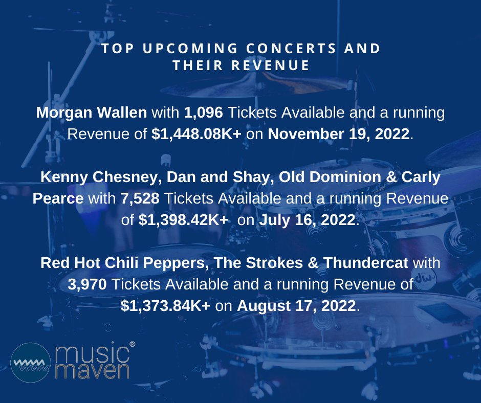musicmaven tweet picture