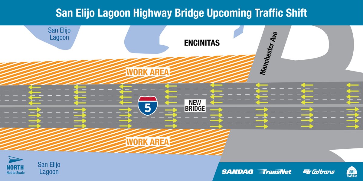 SANDAG's tweet photo. #BuildNCCAlert: NB & SB I-5 traffic will experience a lane shift over the San Elijo Lagoon highway bridge. NB traffic shift will begin 11/3 @ 9pm and SB traffic shift will begin 11/4 @ 9 pm. Traffic shifts will occur from 9pm-5am. Stay alert!
Learn more: https://t.co/Ve41EIY3vb https://t.co/lFwToUJsTh