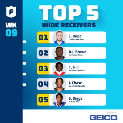 NFL Fantasy Football's Photo