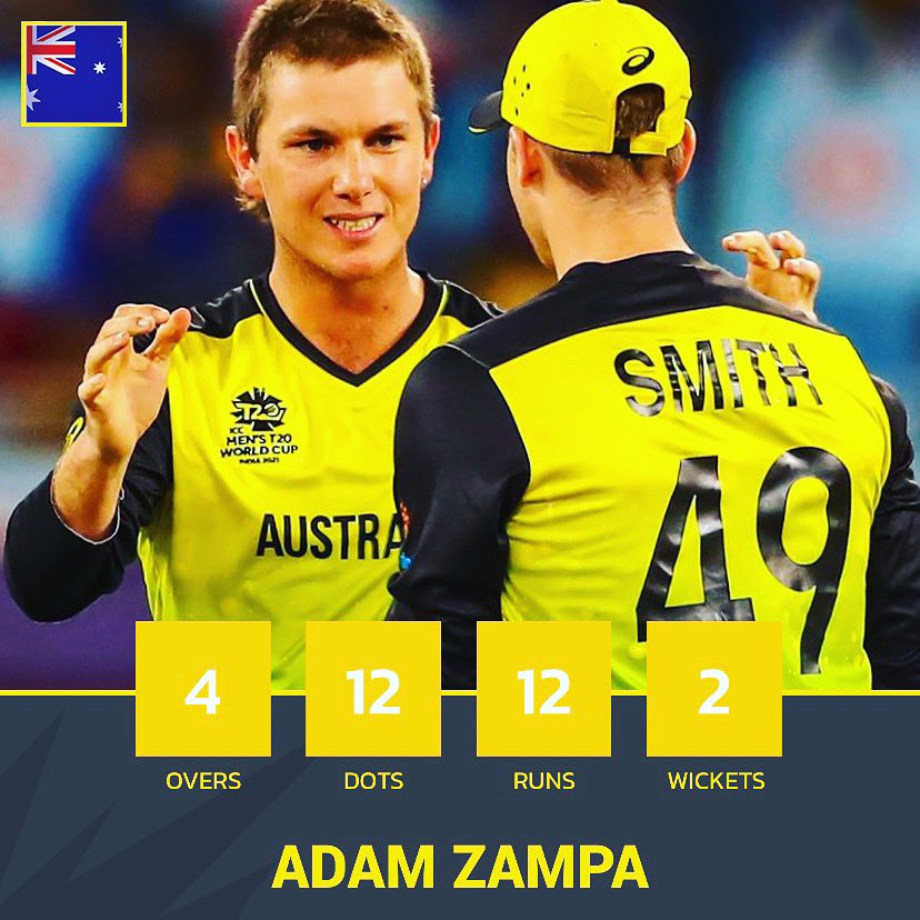 Made with Right Side. #cricket