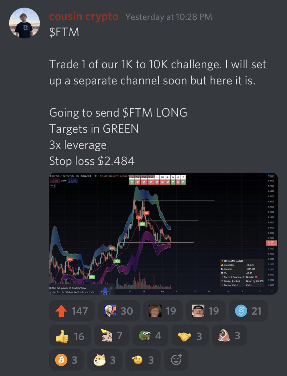Started the 1K-10K in the discord as always it’s free. Play one in green 🤝🙍‍♂️ $FTM discord.gg/heinous