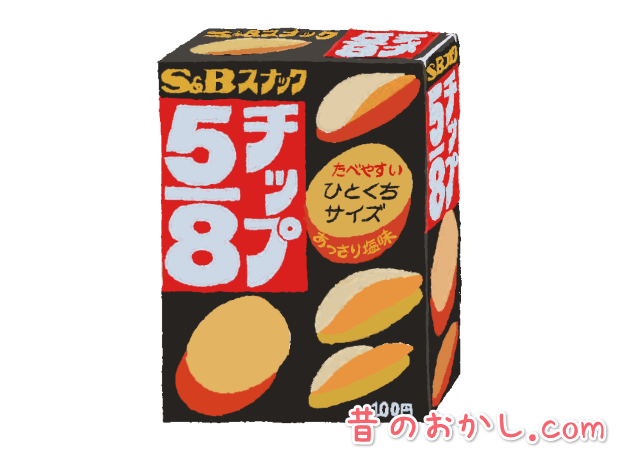 その昔5/8チップ（はちぶんのごちっぷ）なるものがあって久しぶりに