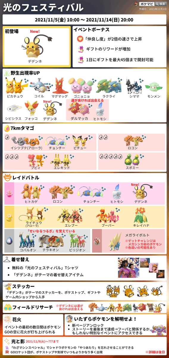 ポケモンgo攻略情報 ポケマピ 光のフェスティバルを機に登場する着せ替えアイテムの画像データが確認されています デデンネ がテーマの着せ替えアイテム 無料の 光のフェスティバル Tシャツ T Co jjqnzaw1 ポケモンgo デデンネ