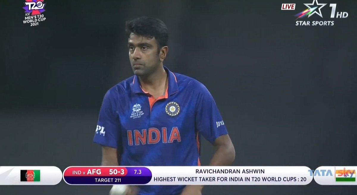 miraclecharless's tweet photo. #Ashwin
#Cham
The hardworker welcome back https://t.co/fvtPZZmABD