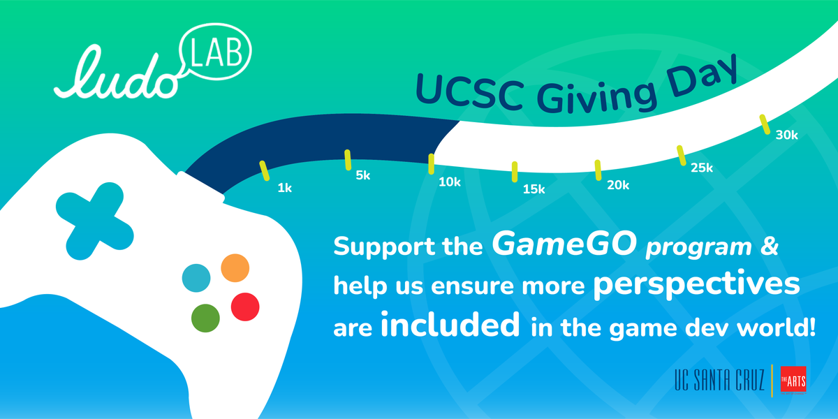 Woohoo we're breezing past $10k raised today! That's 50+ donors who want to support diverse voices in games. Please signal boost and donate to help us get to our goal of $20k! Seven hours to go... givingday.ucsc.edu/gamego #give2UCSC