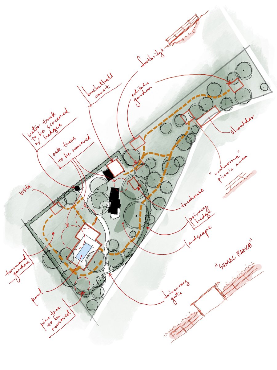 Our obsession with taking full advantage of an outdoor space runs deep. This site drawing is the perfect example of how multiple interventions, woven throughout the site, arguably make outdoor living as great as the architecture.#LaneyLAinc #architect #architecture #design