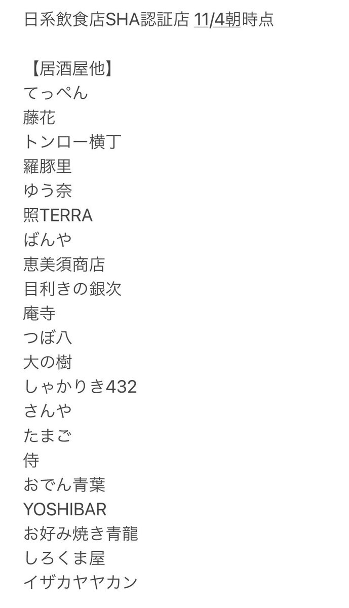 NakaBkk's tweet photo. 11/4更新【日系飲食SHA認証店】

SHAの管轄であるタイ国政府観光庁に問合せました→SHAPlusはあくまでも外国人を受け入れるホテルの安全基準であり飲食��はSHA取得で店内飲酒可との事🙆‍♂️

ただ情報が錯綜しておりまたコロっと変わる可能性もあり。根拠は無いけどタイだから。頑張れ日系飲食店ｼｬｰ！＋ https://t.co/fRwED9wU8S