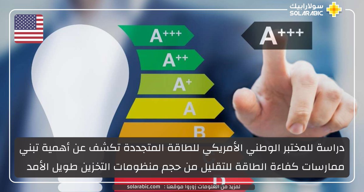 solarabic's tweet photo. دراسة للمختبر الوطني الأمريكي للطاقة المتجددة تكشف عن أهمية تبني ممارسات #كفاءة_الطاقة للتقليل من حجم منظومات #التخزين طويل الأمد
الخبر كاملاً 👈 https://t.co/M1I2ylnqJN
@NREL
#سولاربيك #الطاقة_المتجددة #الاستدامة #كفاءة_الطاقة
#Solarabic #storage_systems #energy_efficiency https://t.co/o8WyLrwaZJ