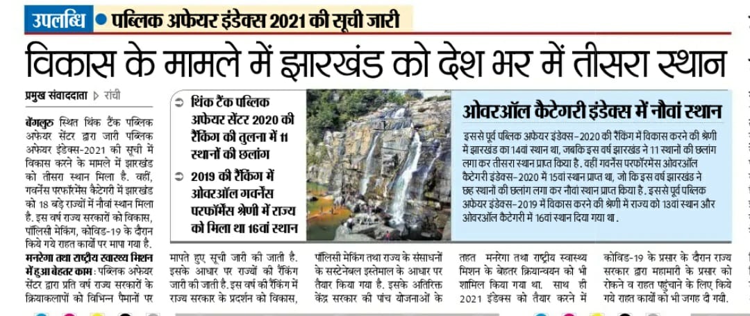 JharkhandCMO's tweet photo. विकास के मामले में झारखण्ड को देश भर में तीसरा स्थान।
@HemantSorenJMM https://t.co/qhKEPew7MG
