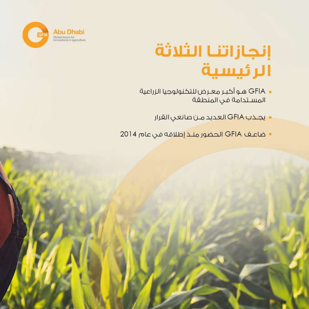 احرص على تواجدك أمام المئات من صانعي التغيير المؤثرين في صناعة الأغذية والتكنولوجيا الزراعية من خلال حجز زيارتك إلى #GFIAMENA2021! innovationsinagriculture.com