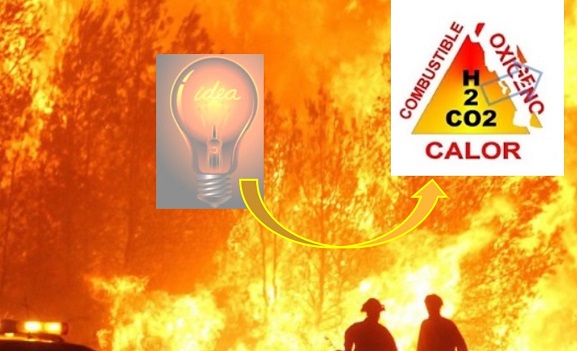eguilamancilla's tweet photo. Bombas de Agua-CO2 para la Extinción de Incendios Forestales. Una Innovación Disruptiva. Vea porqué. Con las altas temperaturas en la zona central de Chile existe el peligro que suframos una extraordinaria temporada de IF.
https://t.co/laFWHFz2i7 https://t.co/C7JnMHfOSF