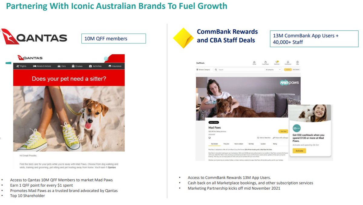 $MPA <a href="/madpaws/">joshua</a> #madpaws 

AGM update &amp; presentation. 

Key slides below:

✅ARR ~$3.2m Q1/22
✅4,200 subscription customers
✅key partnerships with $QAN $CBA
✅GMV already up ~94% on pcp cy20
✅110k+ paying customers

(Disc. I own shares in MPA).