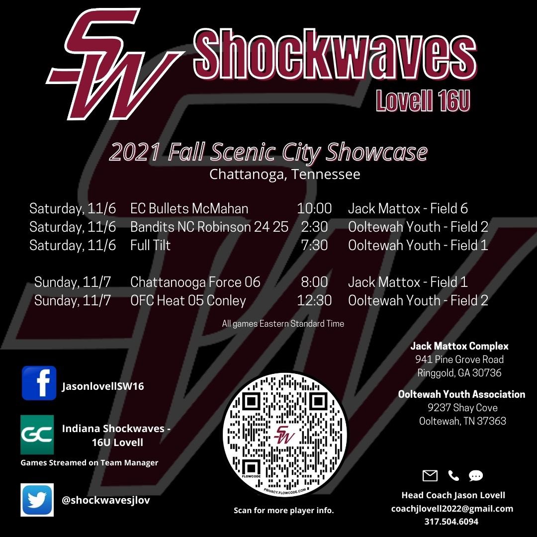 Last college showcase of the year. These ladies have worked so hard to compete at the highest level there is and we’re so proud of them!! #get1%better #rowtheboat