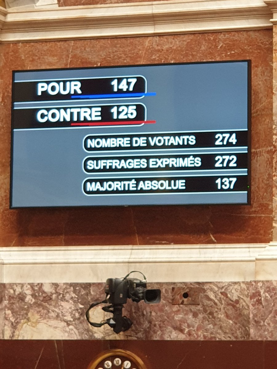 jrcazeneuve's tweet photo. Ns venons de voter en 2nde lecture le #PJLVigilanceSanitaire un cadre pr gérer la sortie de crise sanitaire.
Malgré les débats dilatoires et l'obstruction systématique #LFI
#PS et #LR 
#3hdumat #DirectAN https://t.co/KOX4j7pcI6