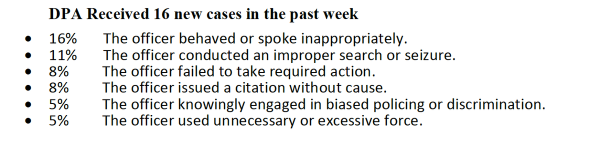 Screenshot of report is fully described in the tweet