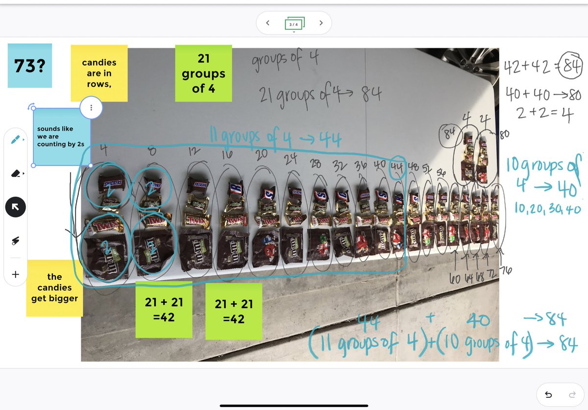 __LaurenCarr's tweet image. I was so impressed with the way my Ss saw this candy. They realized that 21 groups of 4 is the same as 11 groups of 4 and 10 groups of 4. They counted by 4s and counted by 2s. #cgimath #firstgrade