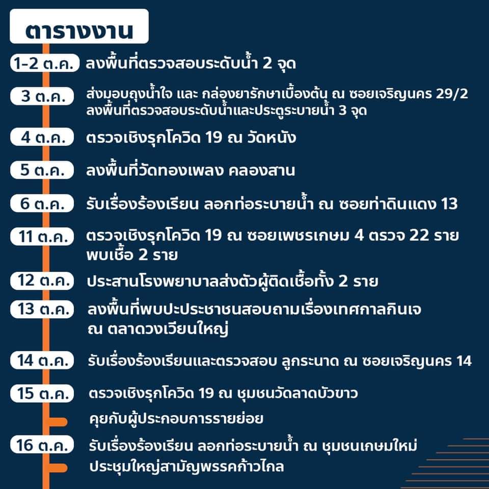 mfp_bkk22's tweet photo. ตารางงานเดือนต.ค.ของ #ทีมเท่าพิภพ มาแล้วค่า #พรรคก้าวไกล #คลองสาน #บางกอกใหญ่ #ธนบุรี https://t.co/G3tMcOwfH7