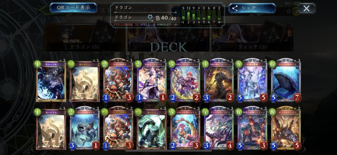 Umiusagixtu2さんのイラストまとめ