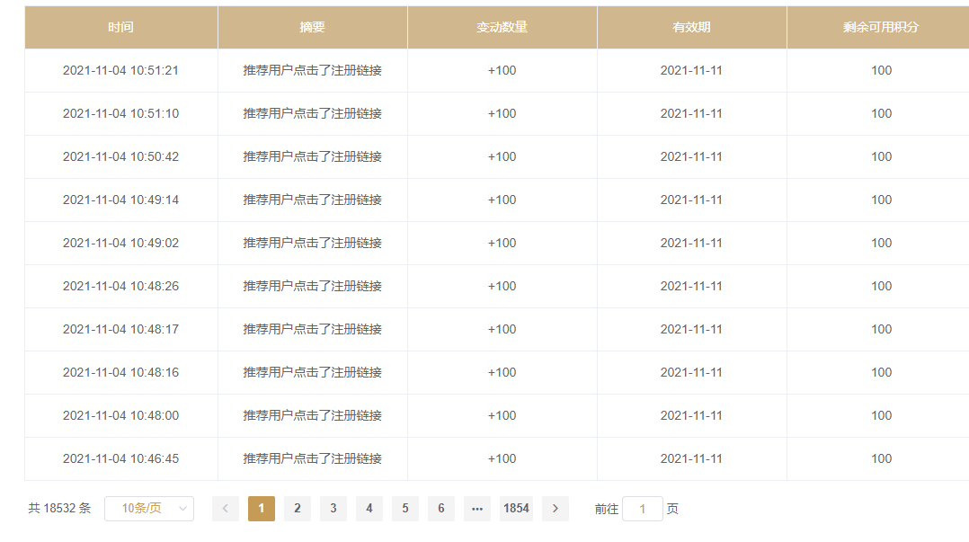 bailange7's tweet photo. sedog刷积分工具，优优资源+862095576 https://t.co/fUMaHYTePq