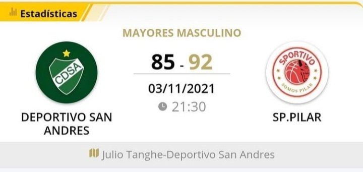 #PrimeraDivision
Febamba Torneo Transitorio 2021
Zona Norte 3 - Fecha 9

San Andrés 85 - Sportivo Pilar 92

⭐Arian Urban 24 pts, 8 Asis, 5 Reb
⭐Federico Luque 19 pts, 4 Reb

#VamosDepor 🇳🇬