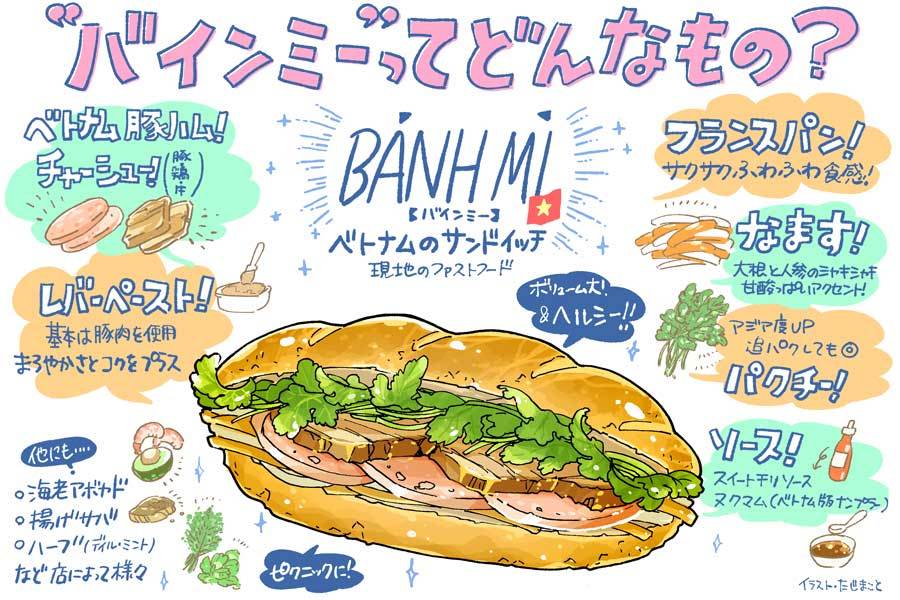 ベトナムの、豚肉バインミー実食。

んー、美味しい。サンドイッチともケバブとも違う新食感。。 