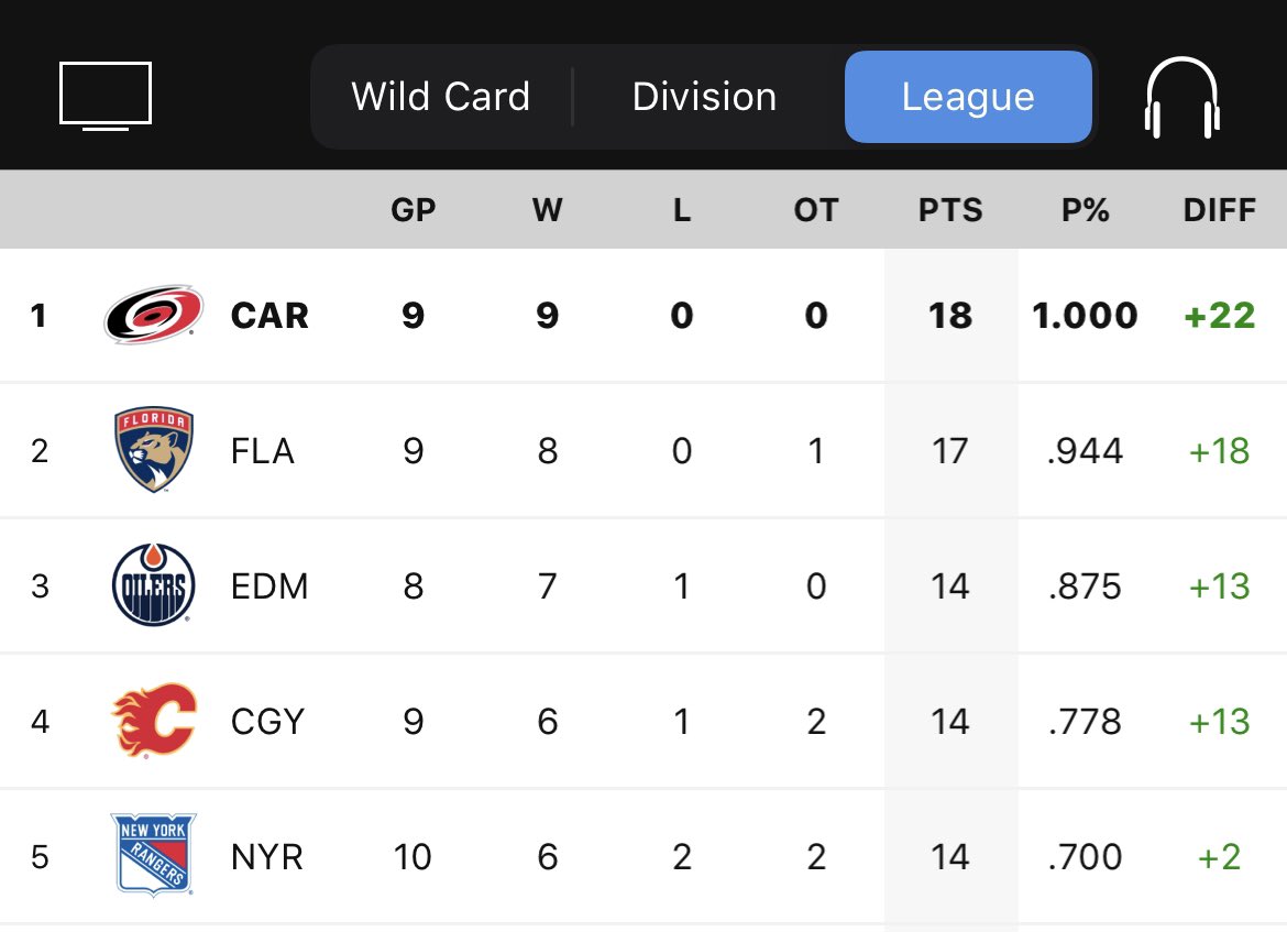 RDU Airport tweet media
