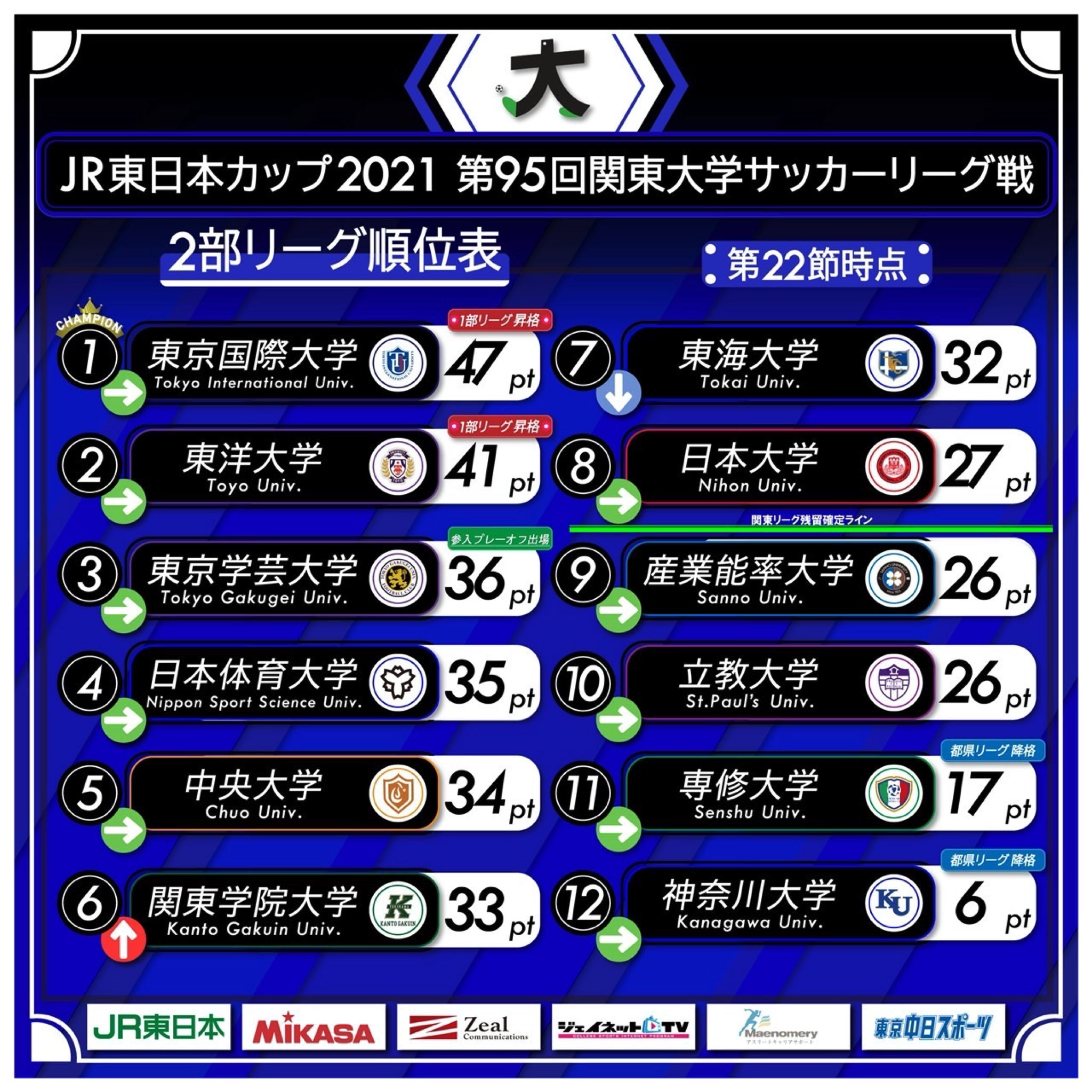 ツルツル Turuturu426 Twitter