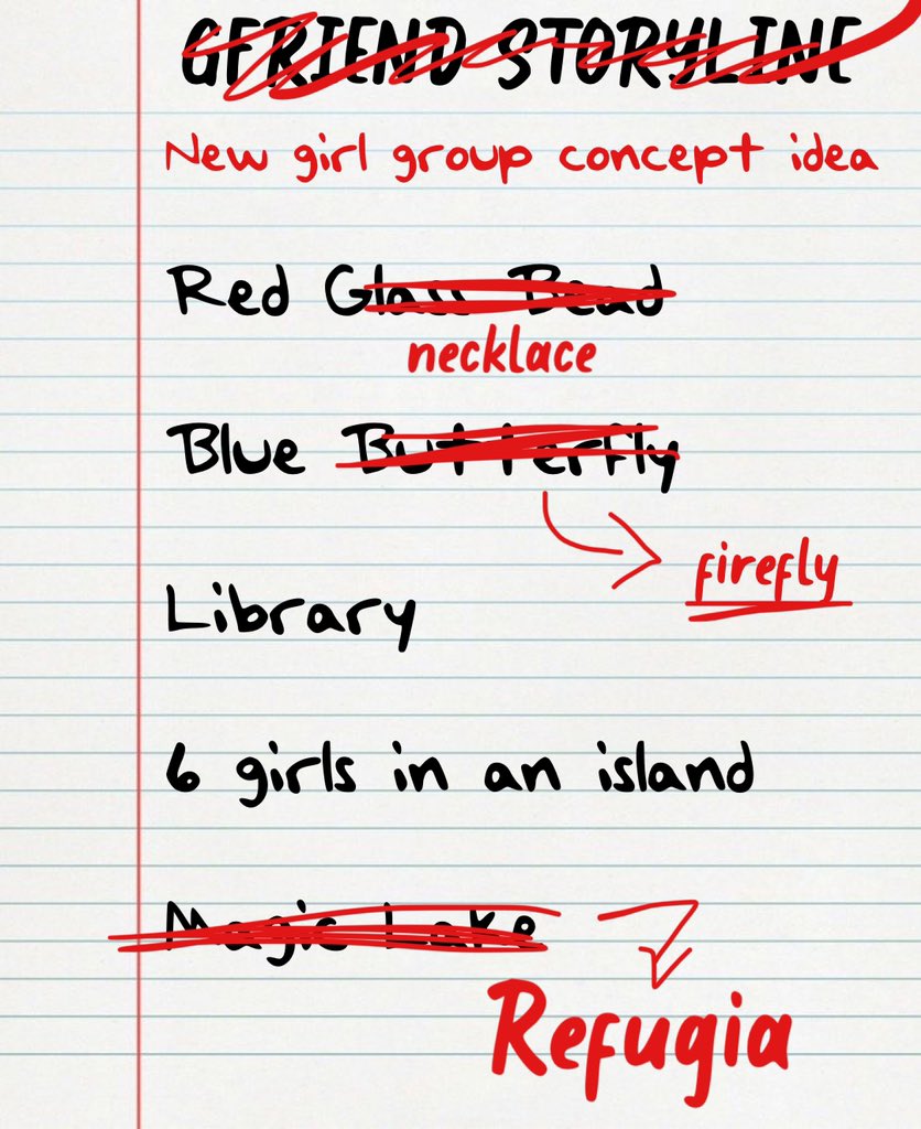 thvaria's tweet photo. Gfriend the first, the blueprint, periodt.

 #ThankYouGFRIEND https://t.co/MSzgMr1lzj