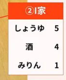ここにもこよいさん  